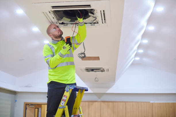Best Emergency HVAC Services in Peoria, IL